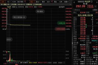 美媒盘点明夏自由球员TOP40：马克西居首 乔卡分列二三位 老詹第5